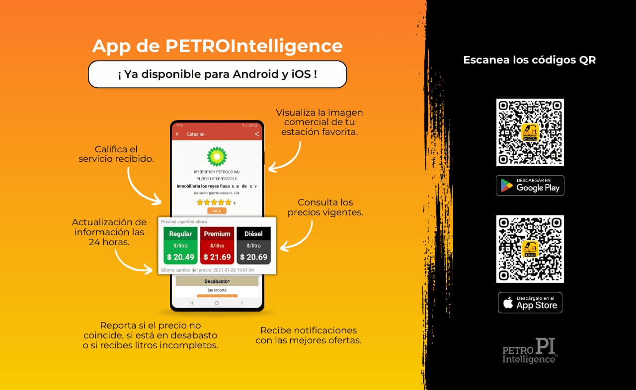 Petrointelligence